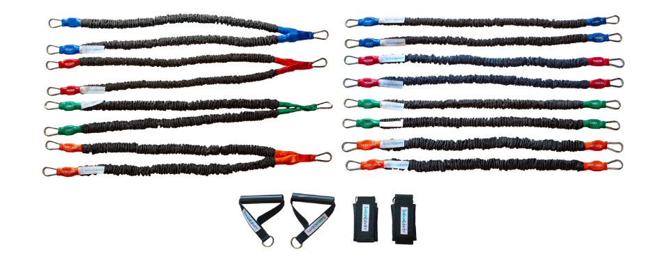 Complete Straight and V Band Kit + 2 Handles + 2 Cuffs